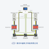 配变经济运行方案