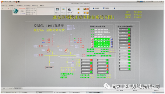 江苏全省新能源首个区域级快速功率控制系统在淮安电网试验成功！