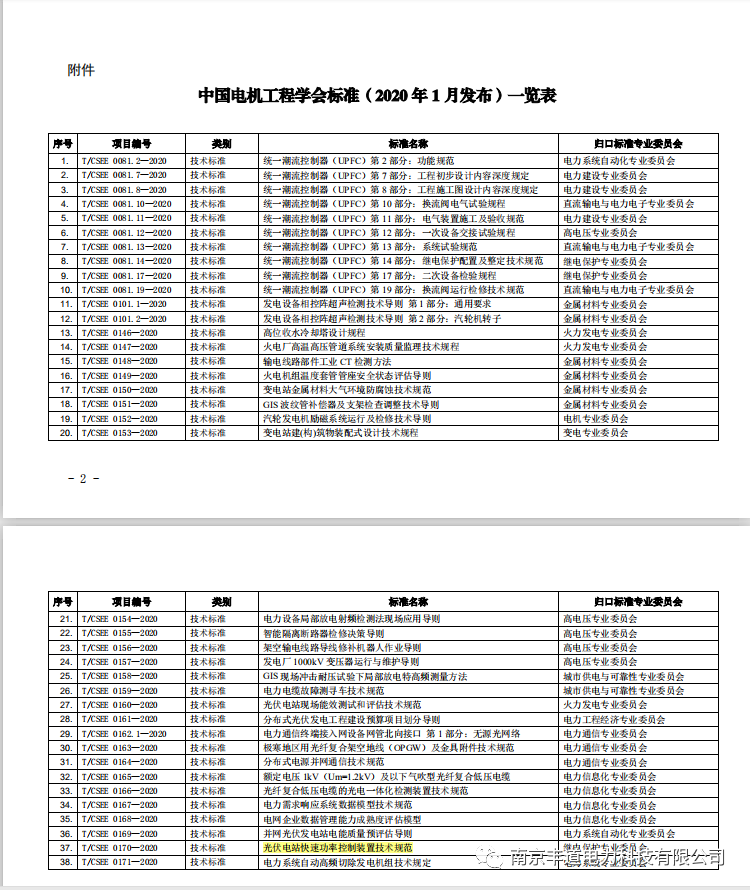 南京丰道电力科技有限公司首次参与制定的标准《光伏电站快速功率控制装置技术规范》发布了