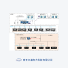 分布式光伏新型接入方案