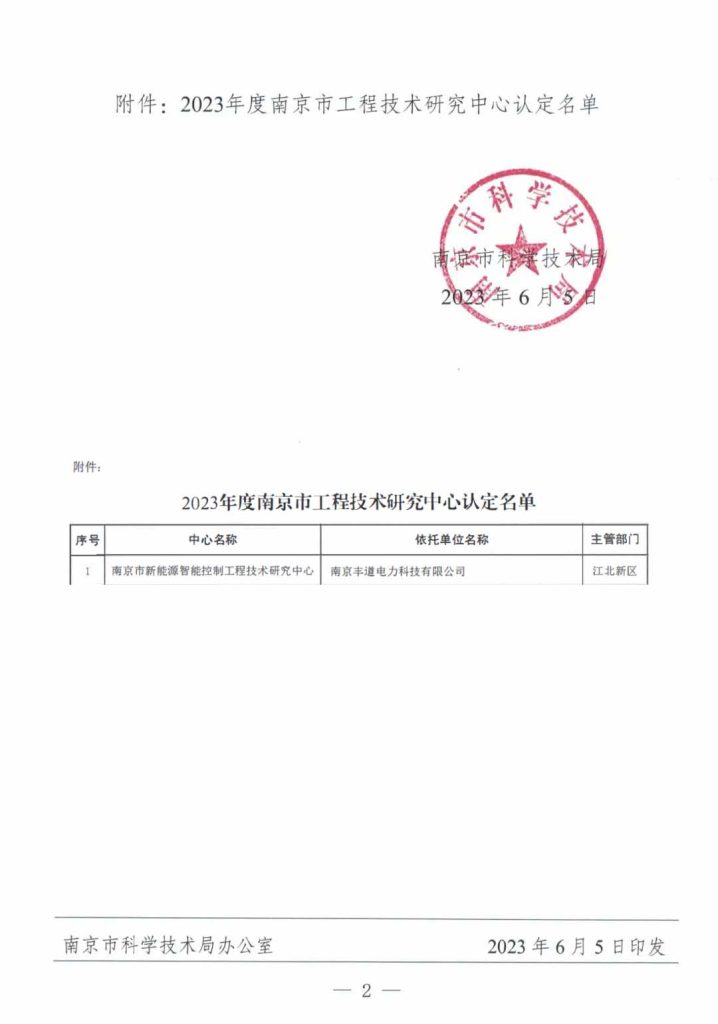 喜报|南京丰道获得2023年度南京市工程技术研究中心认定！